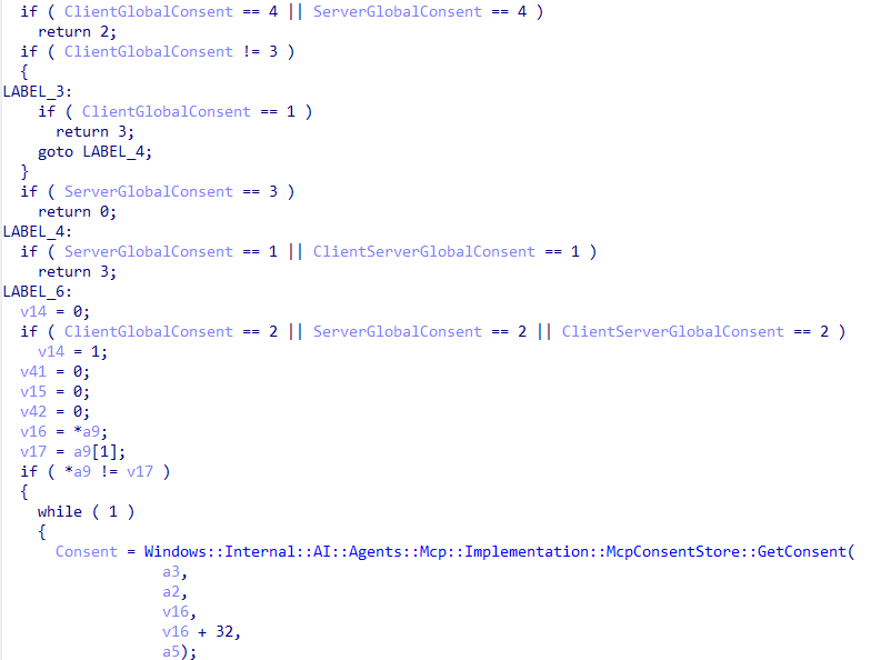 `AccessCheck` consent logic